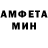 Кетамин ketamine Olena Horban